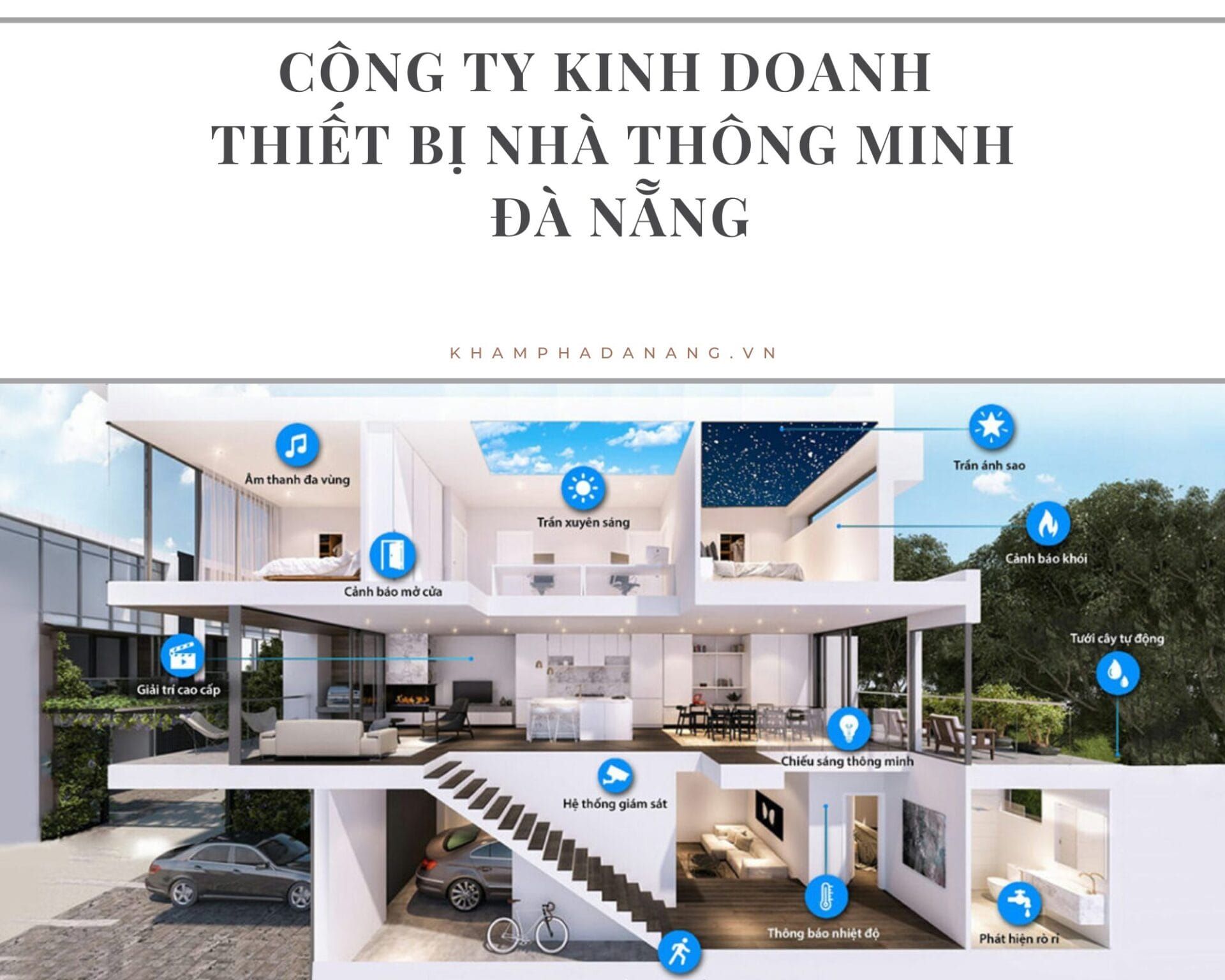 Công ty kinh doanh thiết bị nhà thông minh Đà Nẵng